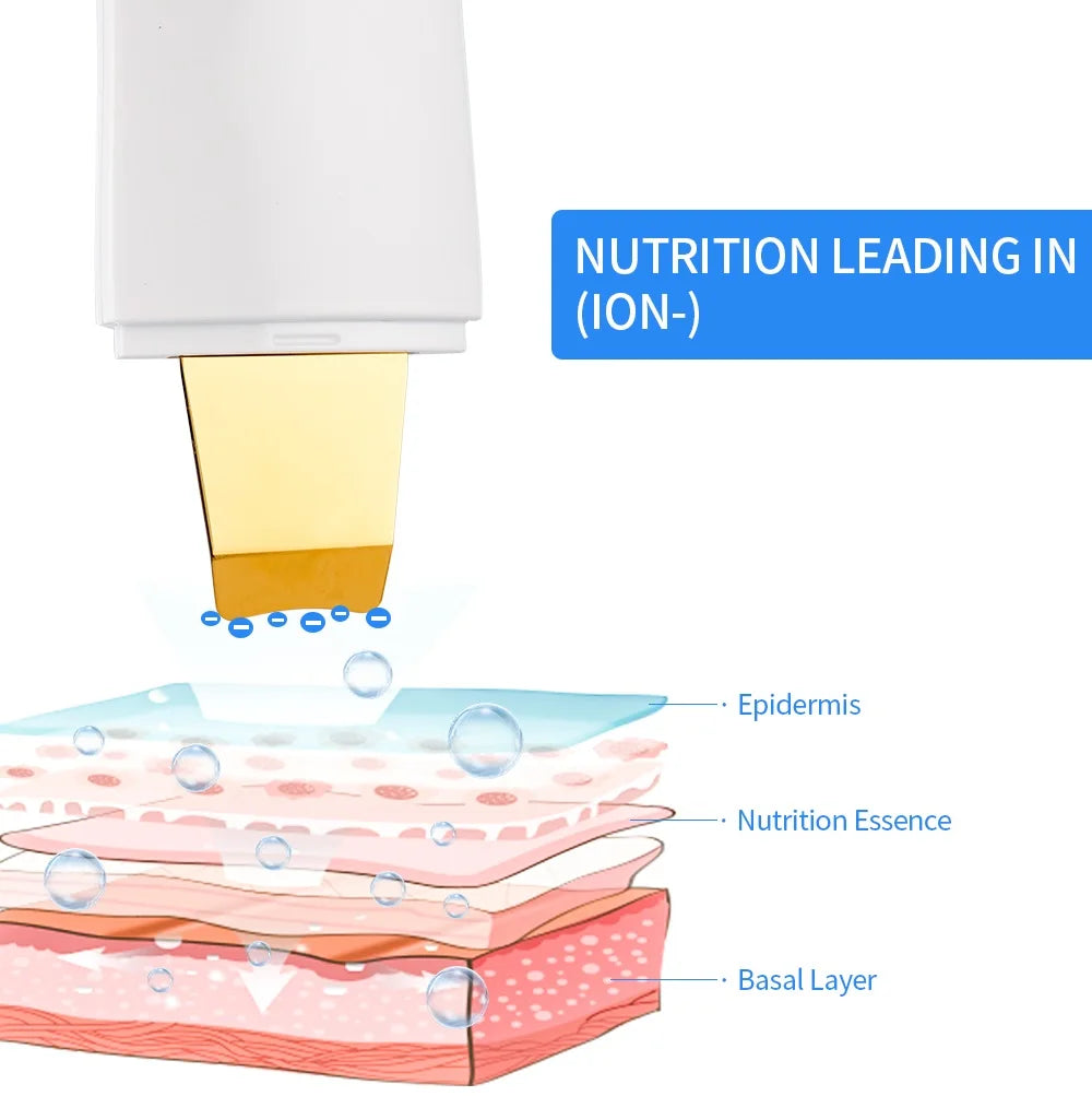 Ultrasonic Facial Skin Scrubber