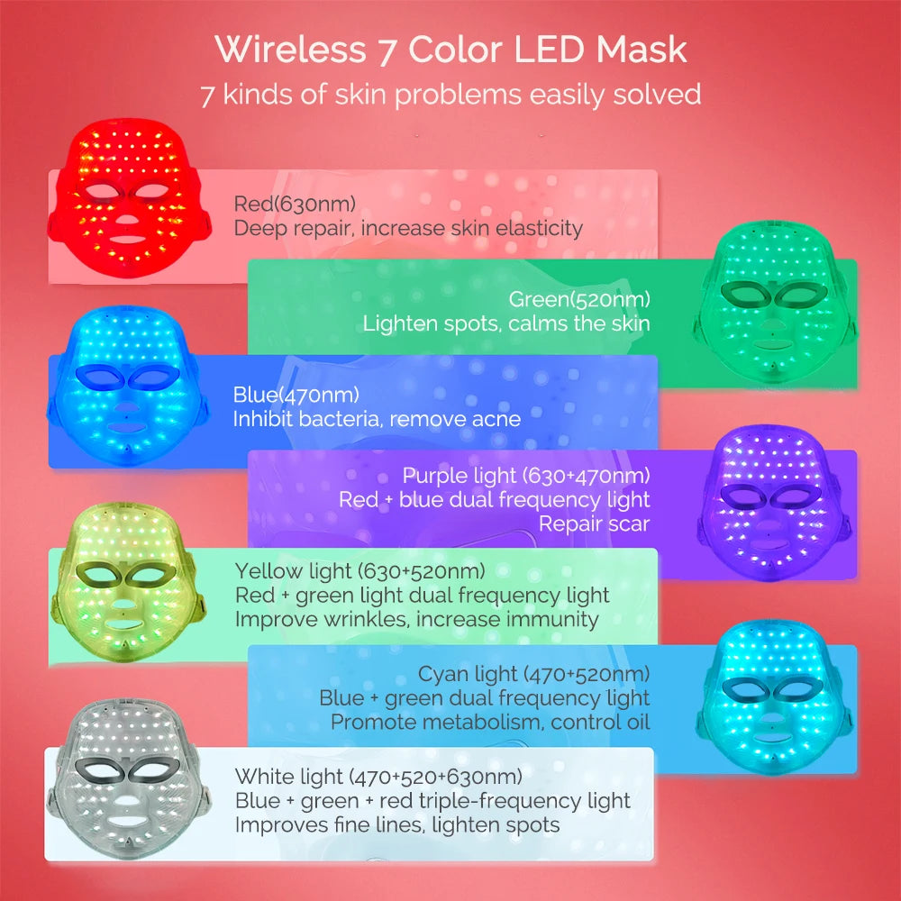 7 Color LED Face Mask