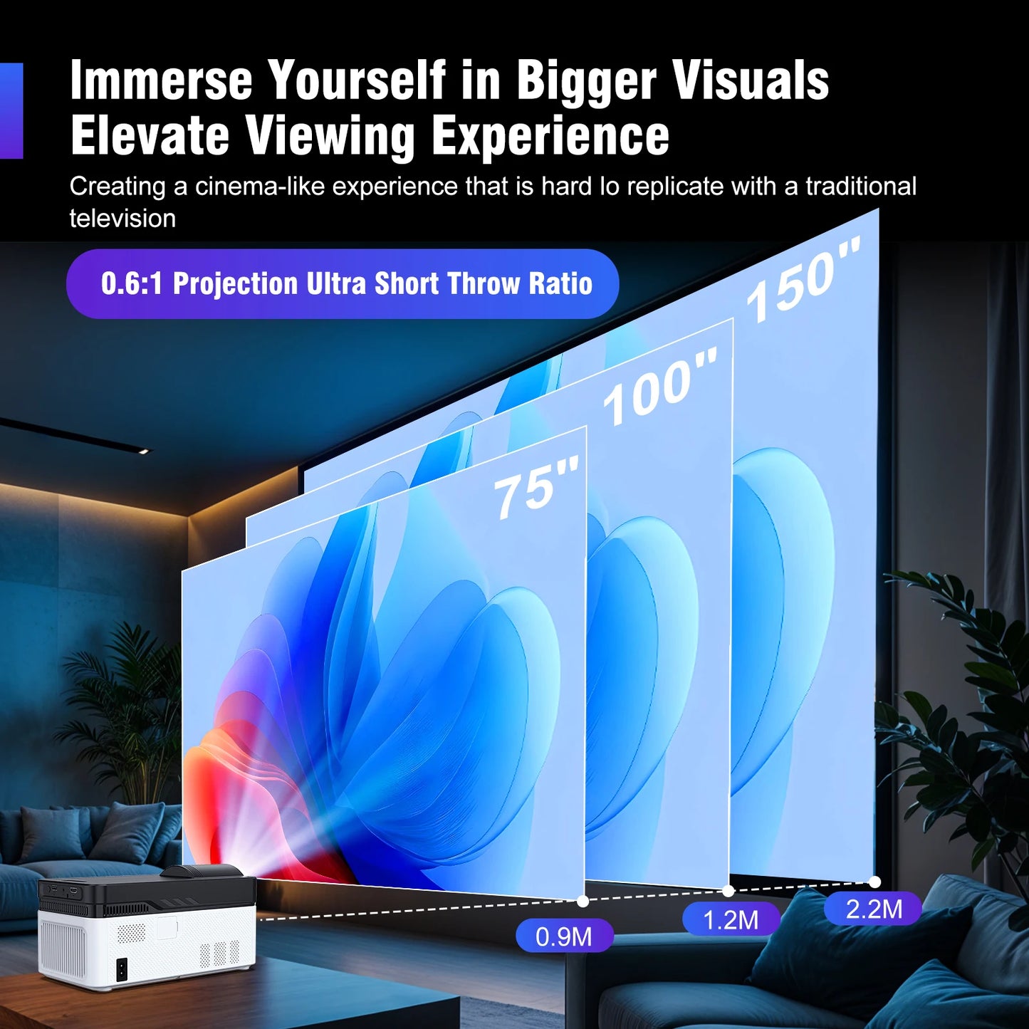 HY450 Ultra Short Throw 8K 1080P Projector