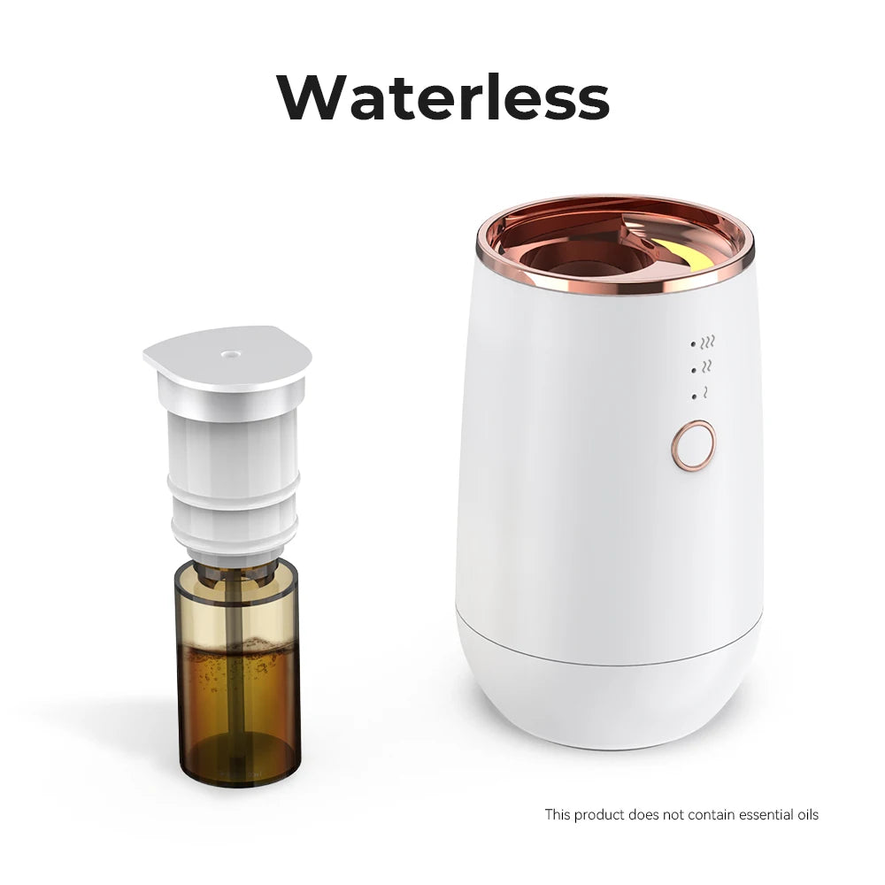 USB Rechargeable Car Aroma Diffuser
