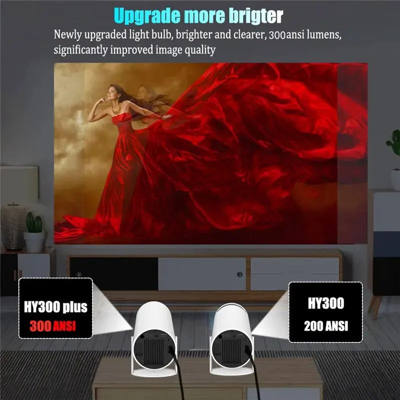 4K HD Android WiFi LED Mini Projector