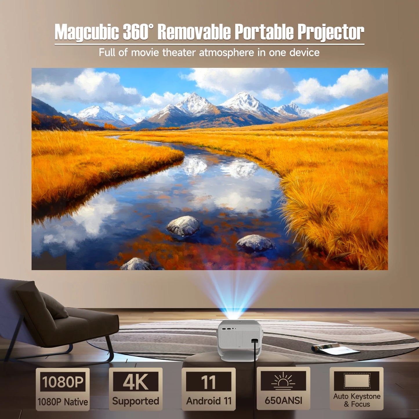 Magcubic L018 4K 1080P Portable Projector with WiFi