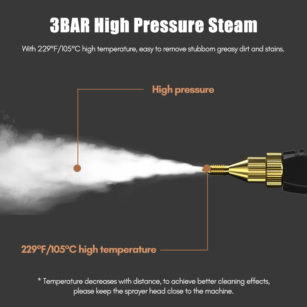 1500W Handheld Steam Cleaner with 6-Speed Control