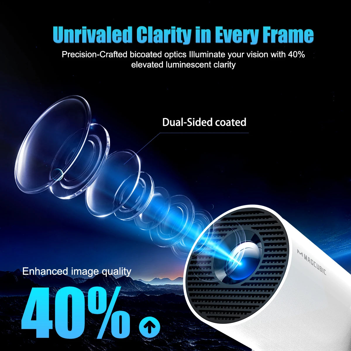 Magcubic HY300 Pro+ 4K WiFi 6 Android 11 Portable Projector