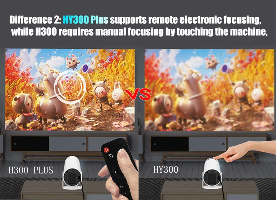 4K HD Android WiFi LED Mini Projector