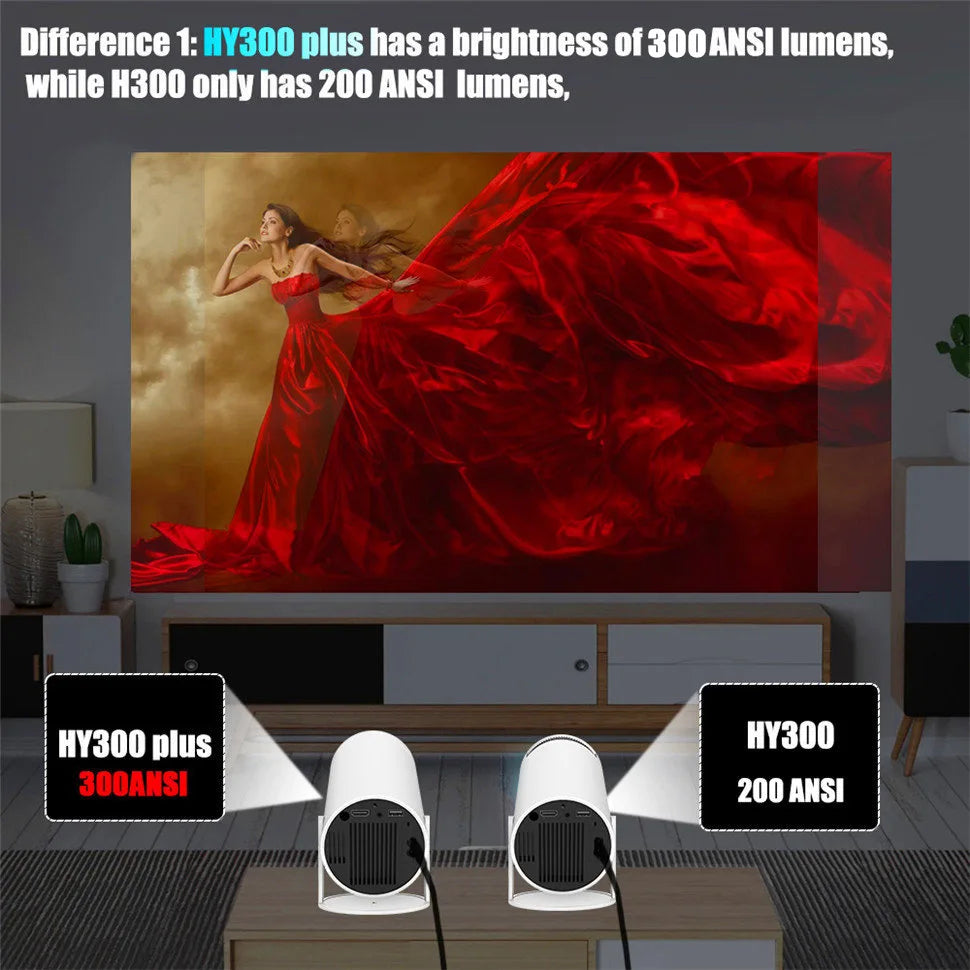 4K HD Android WiFi LED Mini Projector