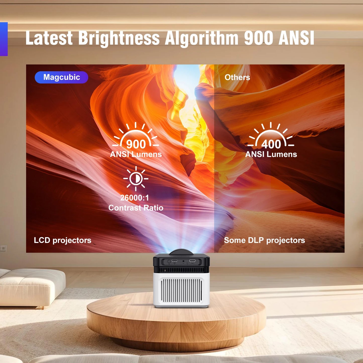 HY450 Ultra Short Throw 8K 1080P Projector