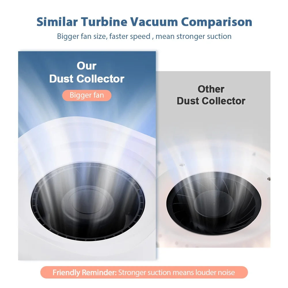 Super Suction Nail Dust Collector
