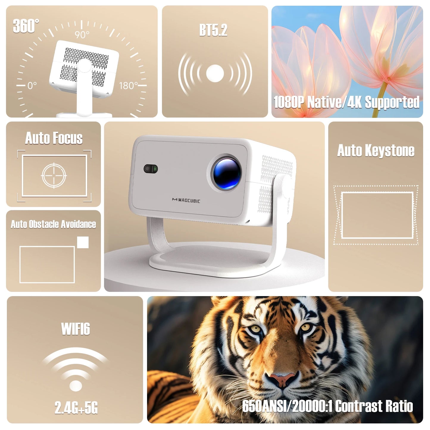 Magcubic L018 4K 1080P Portable Projector with WiFi