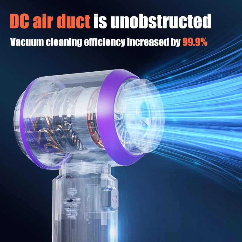 Portable 4-in-1 Cordless Vacuum Cleaner