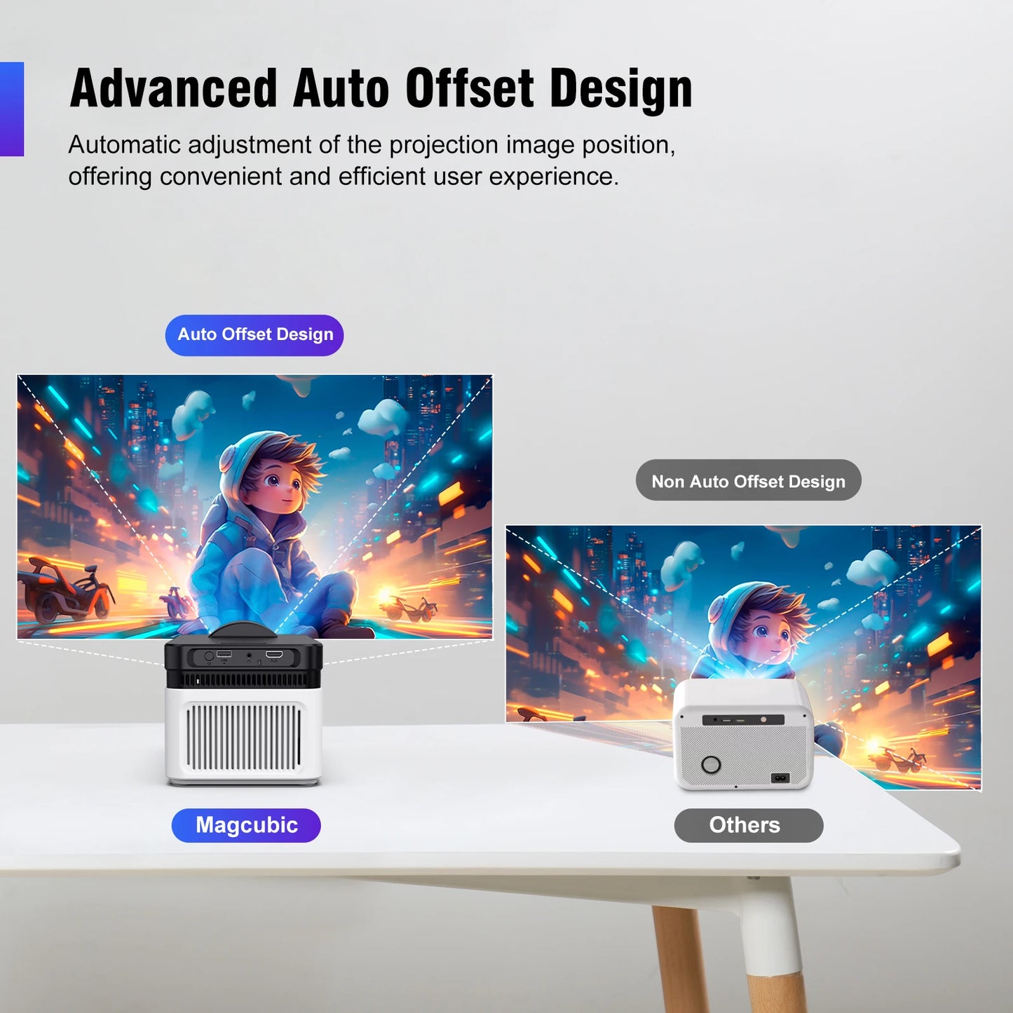 HY450 Ultra Short Throw 8K 1080P Projector