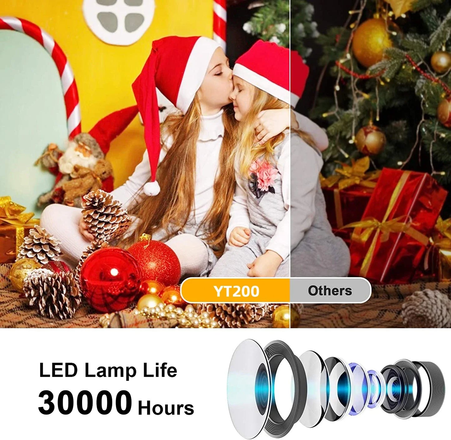 Portable Mini HD Wireless Projector for iOS & Android