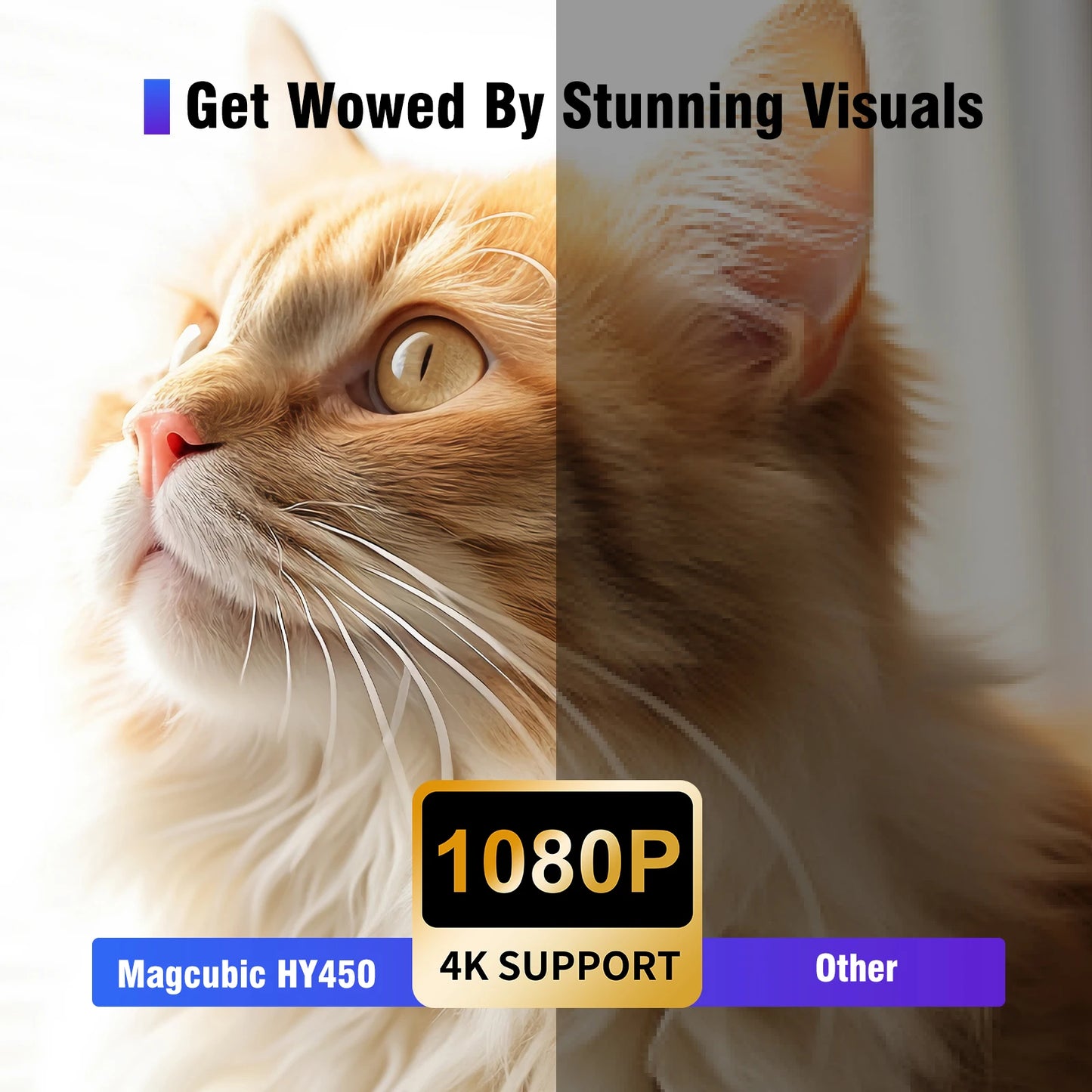 HY450 Ultra Short Throw 8K 1080P Projector