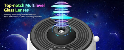 Galaxy Star Projector with 13 HD Film Discs & 360° Rotation