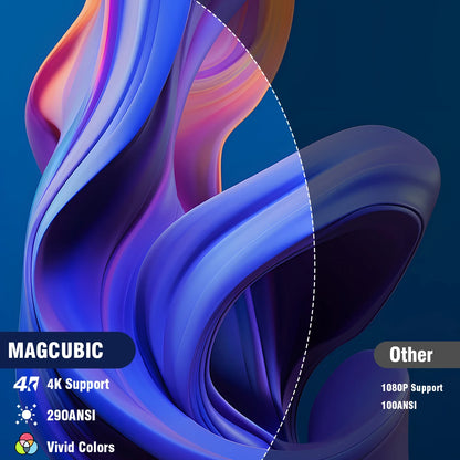 Magcubic HY300 Pro+ Ultra 4K 720P Portable Projector