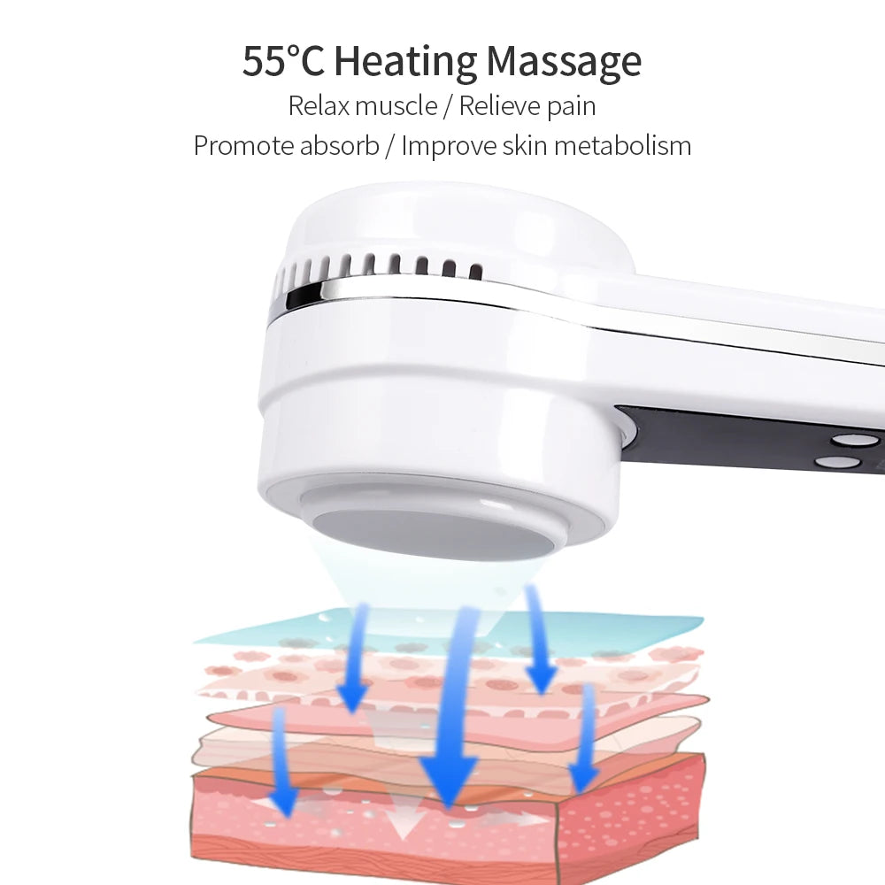 LED Hot & Cold Facial Therapy Device