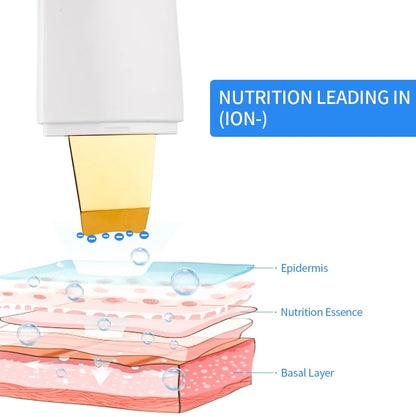 Ultrasonic Facial Skin Scrubber