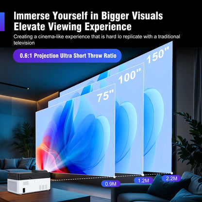 HY450 Ultra Short Throw 8K 1080P Projector