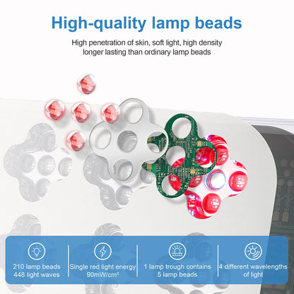 Wireless LED Photon Beauty Board