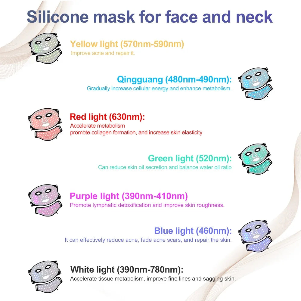 Silicone LED Face Mask