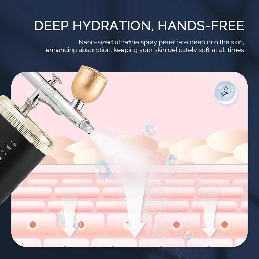 Portable Dual-Action Airbrush Kit