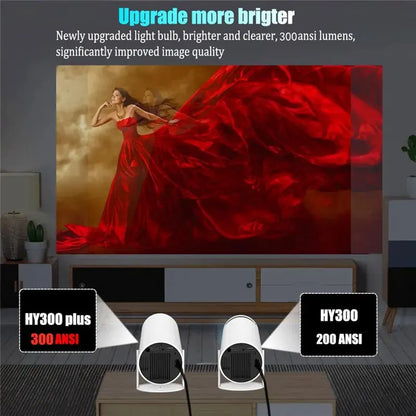 4K HD Android WiFi LED Mini Projector