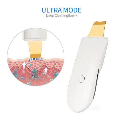 Ultrasonic Facial Skin Scrubber