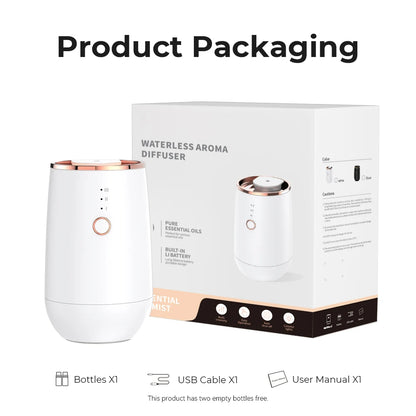 USB Rechargeable Car Aroma Diffuser