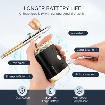 Portable Dual-Action Airbrush Kit