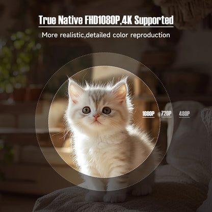 Magcubic L018 4K 1080P Portable Projector with WiFi
