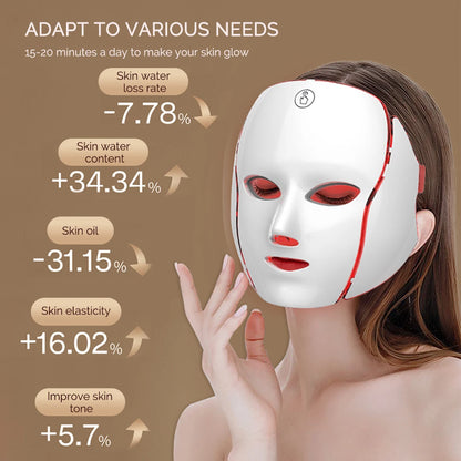 LED Face & Neck Mask