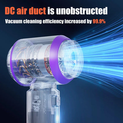 Portable 4-in-1 Cordless Vacuum Cleaner
