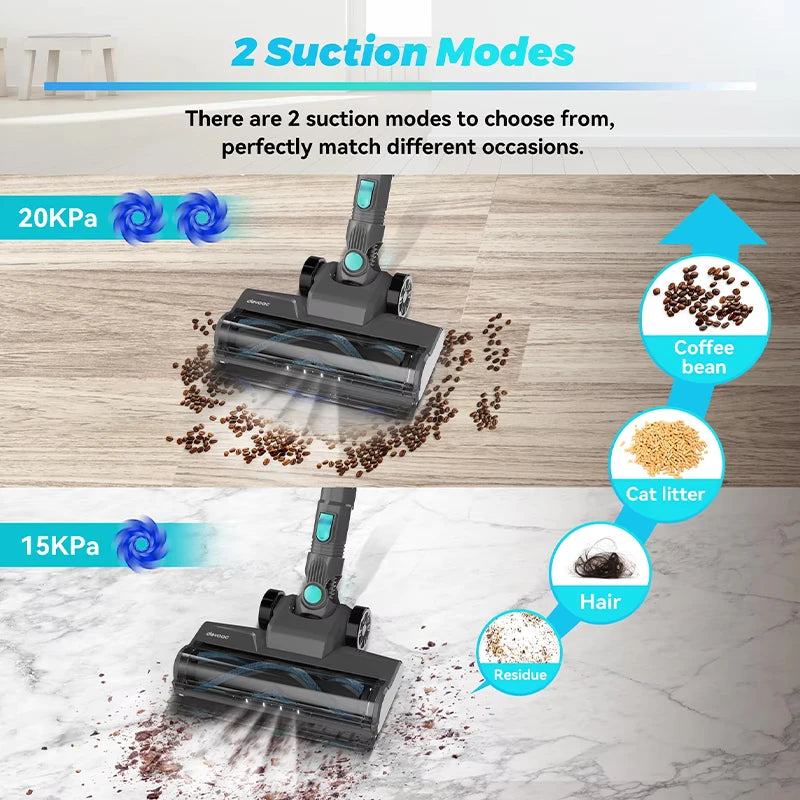 Cordless Upright Vacuum Cleaner