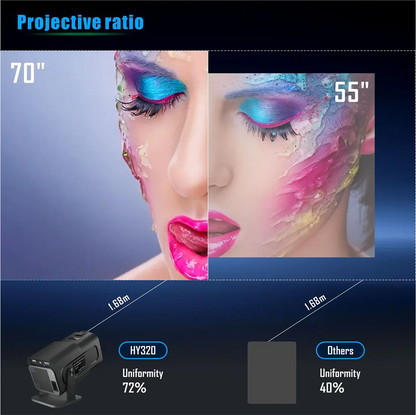 HY320 4K 720P Mini Portable Projector with WiFi