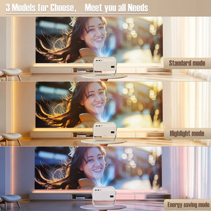 Magcubic L018 4K 1080P Portable Projector with WiFi